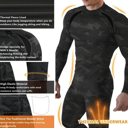 Tousaro™ Thermal Fleece Set